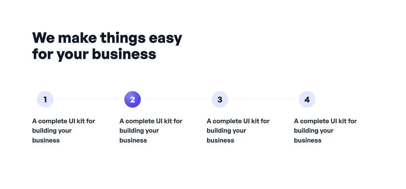 How it works Component