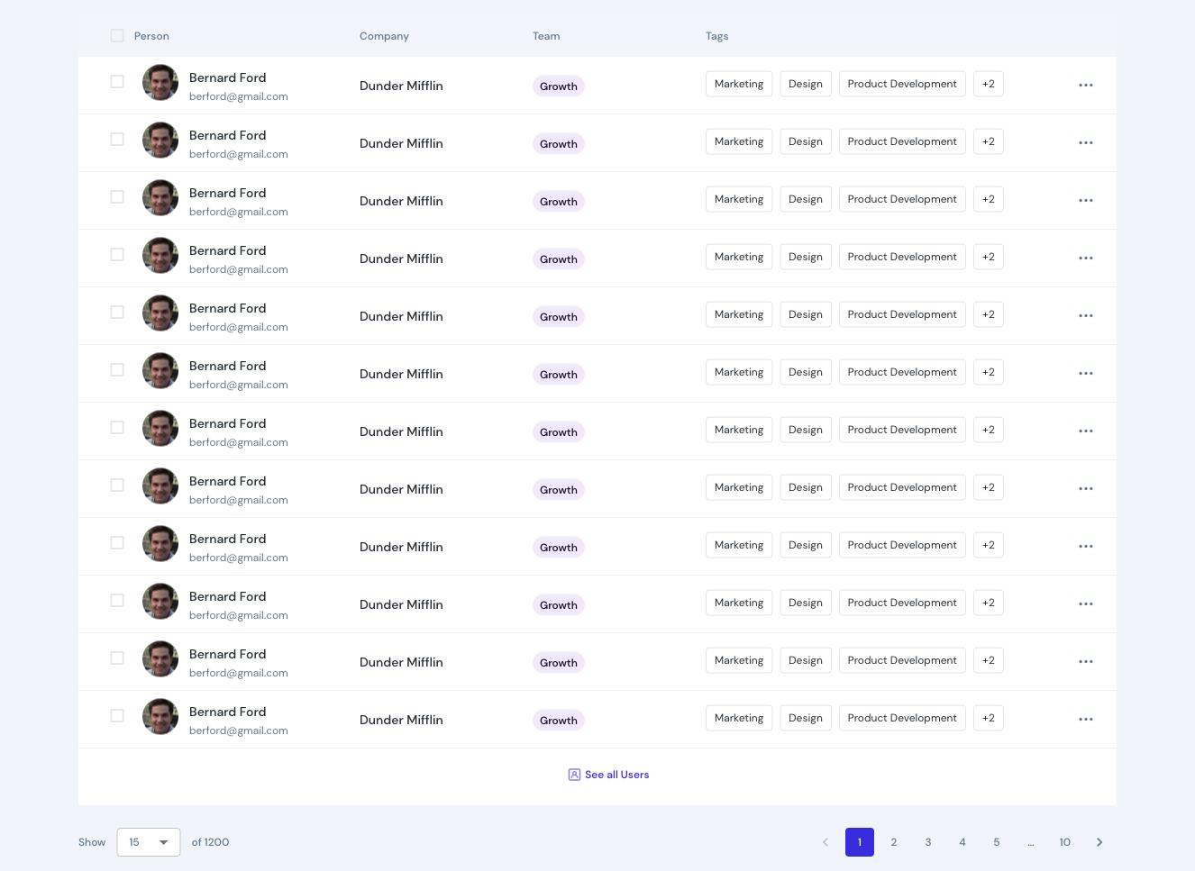 Material-Ui Component
