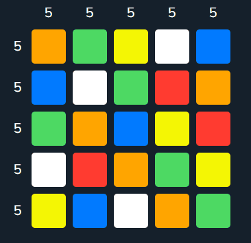 Example grid with highlighted rows and columns